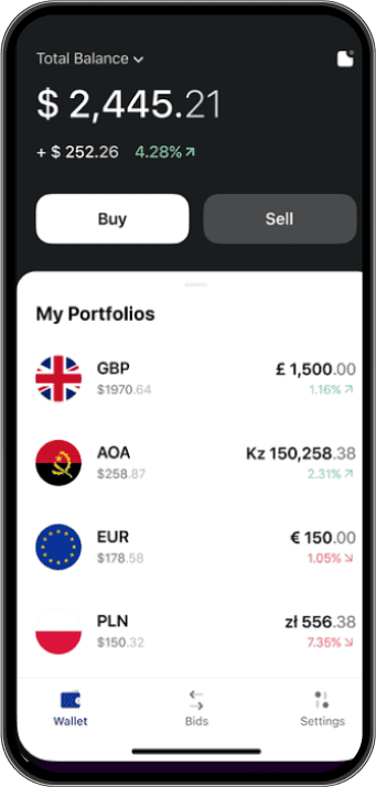 MVP development aperth