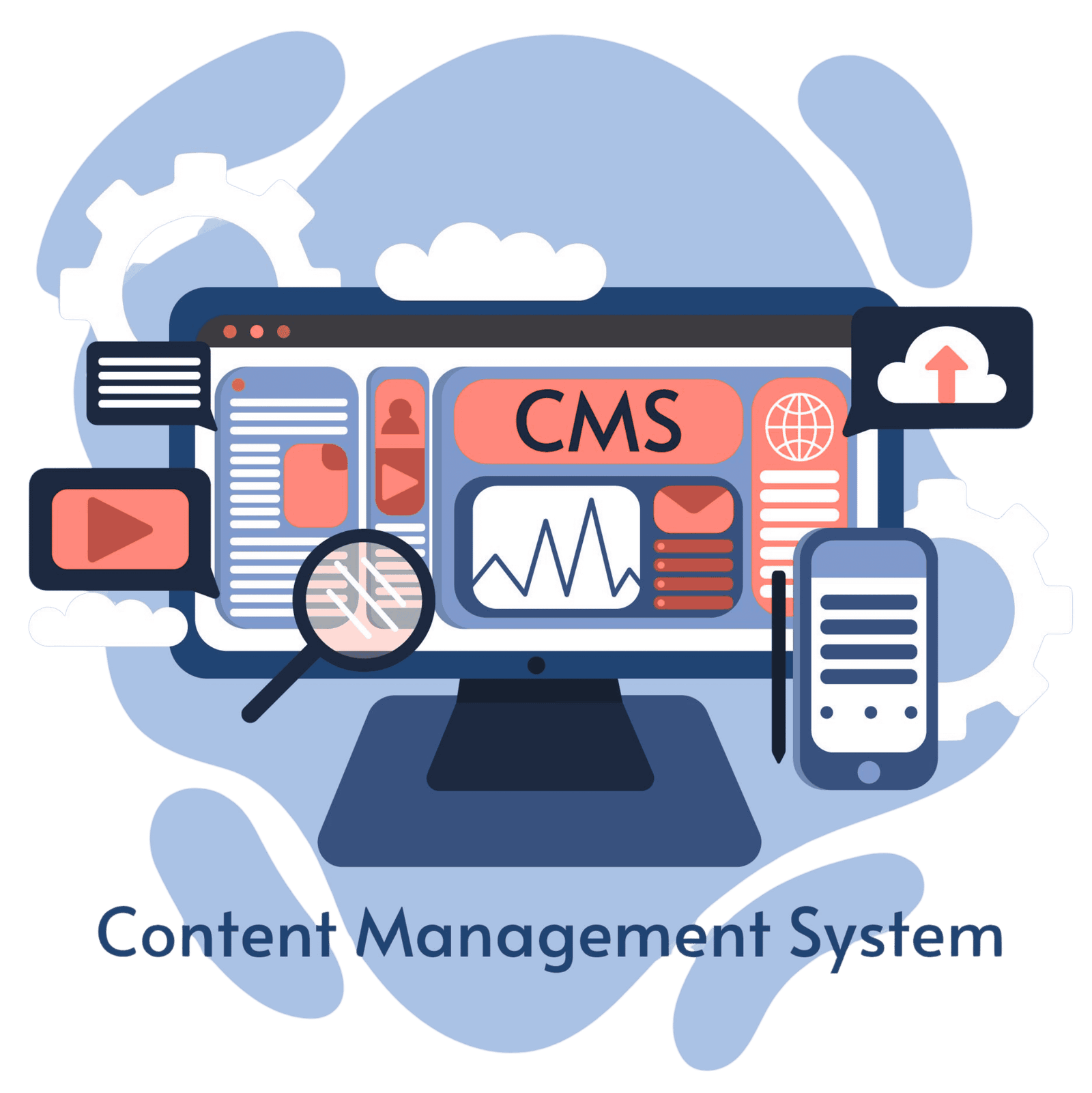 seo website content writing by aperth